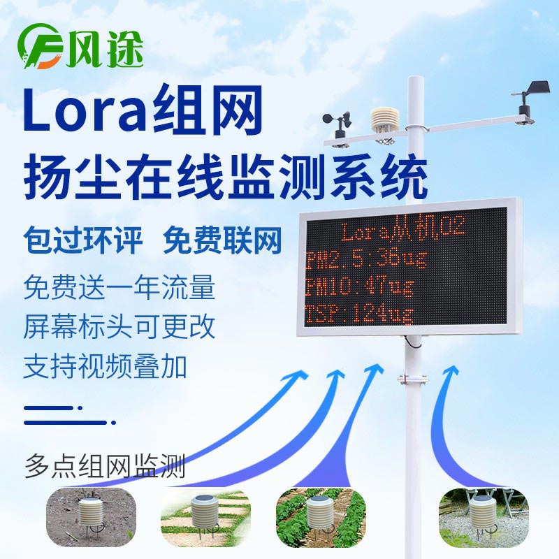 為何重污染天氣總是在冬季出現(xiàn)？